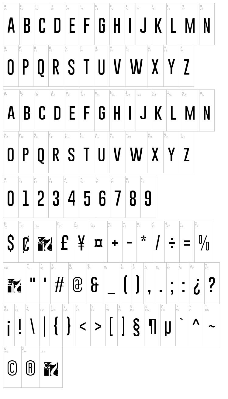 Gobold font map